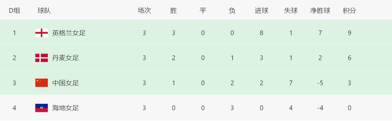 2828视频